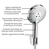 Raindance Select S 120 Handshower